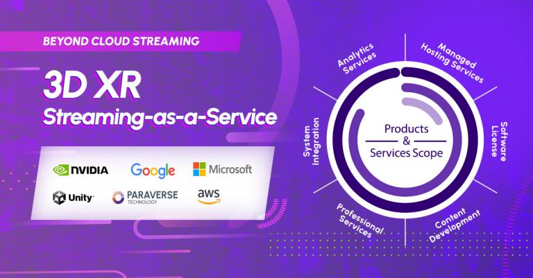 Beyond Cloud Streaming: 3D XR Streaming-as-a-Service